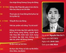 256 Nguyễn Văn Cừ