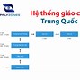 Du Học Trung Quốc Ngành Quản Trị Nhân Lực